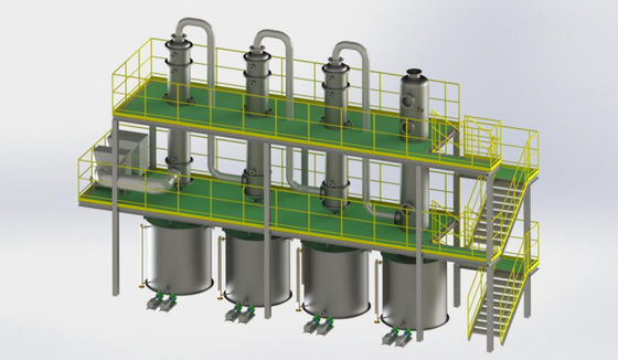 WGAP Ammonia Production Companies for 10-20% Ammonia Water Preparation Concentration