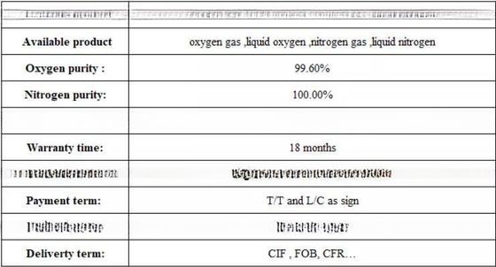 Nitrogen System Psa N2 Nitrogen Generator Price