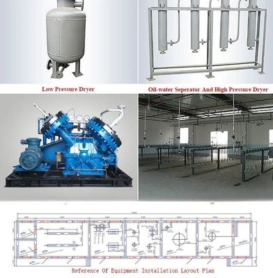 Acetylene Generator, Acetylene Gas Generator, Dissolved Acetylene Generator