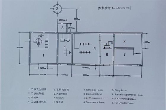 Acetylene Generator Price, Acetylene Plant, Acetylene Production Plant