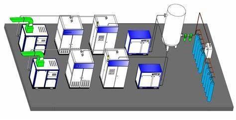 Medical Gas Pipeline System. Medical Gas Alarm, Medical Gas Equipments