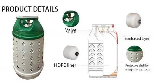LPG Cylinder Pricing, LPG Gas Bottles, LPG Price