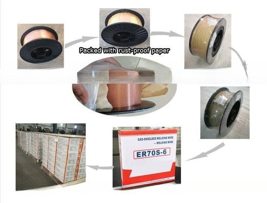 CE Gmaw Solid Wire Sg2 0.8mm 5kg/15kgs Coil Spool MIG Welding Wire Er70s-6 CO2 Welding Wire